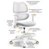 Дитяче крісло Mealux Dream Air Grey (Y-607 G) зображення 2