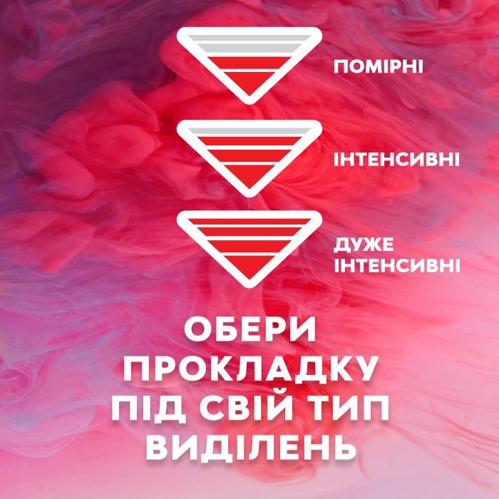 Гигиенические прокладки Libresse Ultra Normal Aloe Vera & Camomile 20 шт. (7322540344011) изображение 10