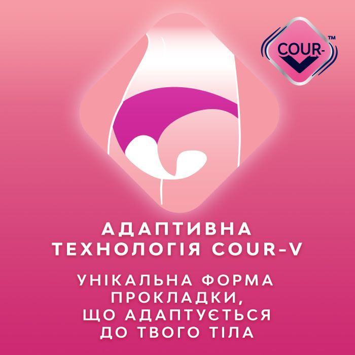 Гигиенические прокладки Libresse Ultra Normal Aloe Vera & Camomile 20 шт. (7322540344011) изображение 8