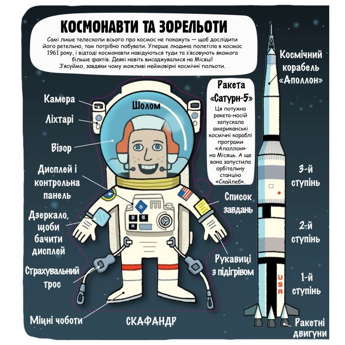 Книга Маленькі дослідники. Космічний світ #книголав (9786177563265) изображение 5