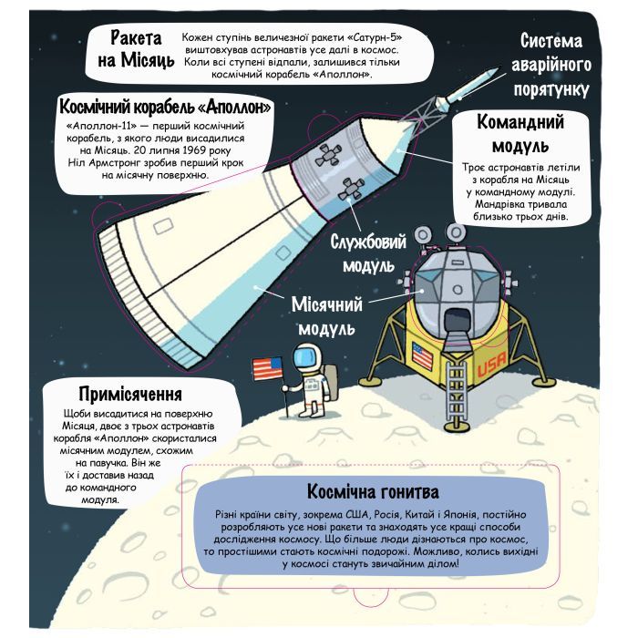 Книга Маленькі дослідники. Космічний світ #книголав (9786177563265) изображение 6