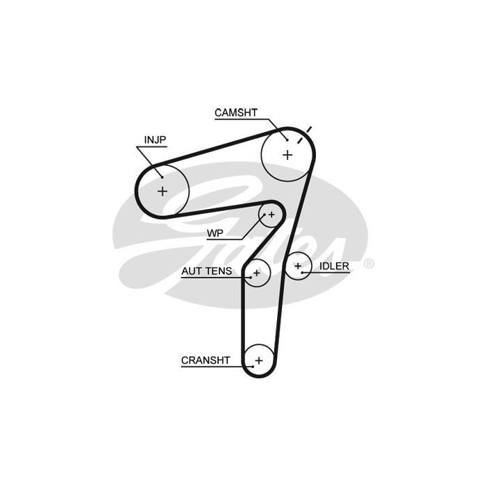 Комплект ременя ГРМ з помпой Gates KP35623XS-1 зображення 2