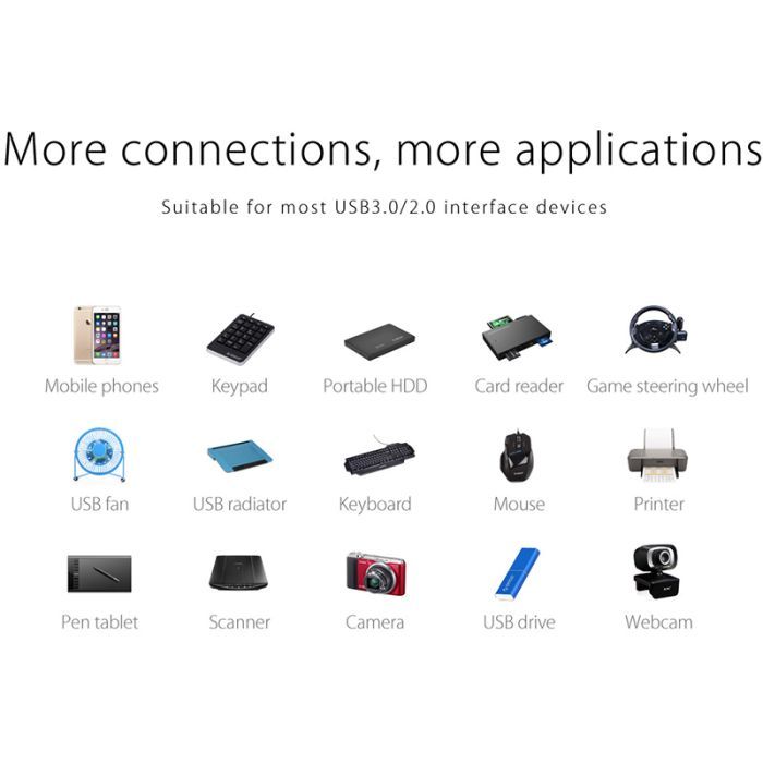 Концентратор Orico USB 3.0 4 ports (W5P-U3-100-BK-PR) (CA911264) зображення 6