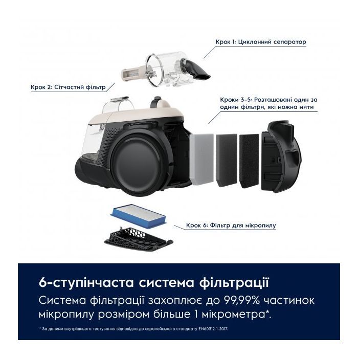 Пылесос Electrolux EL61H4SW изображение 8