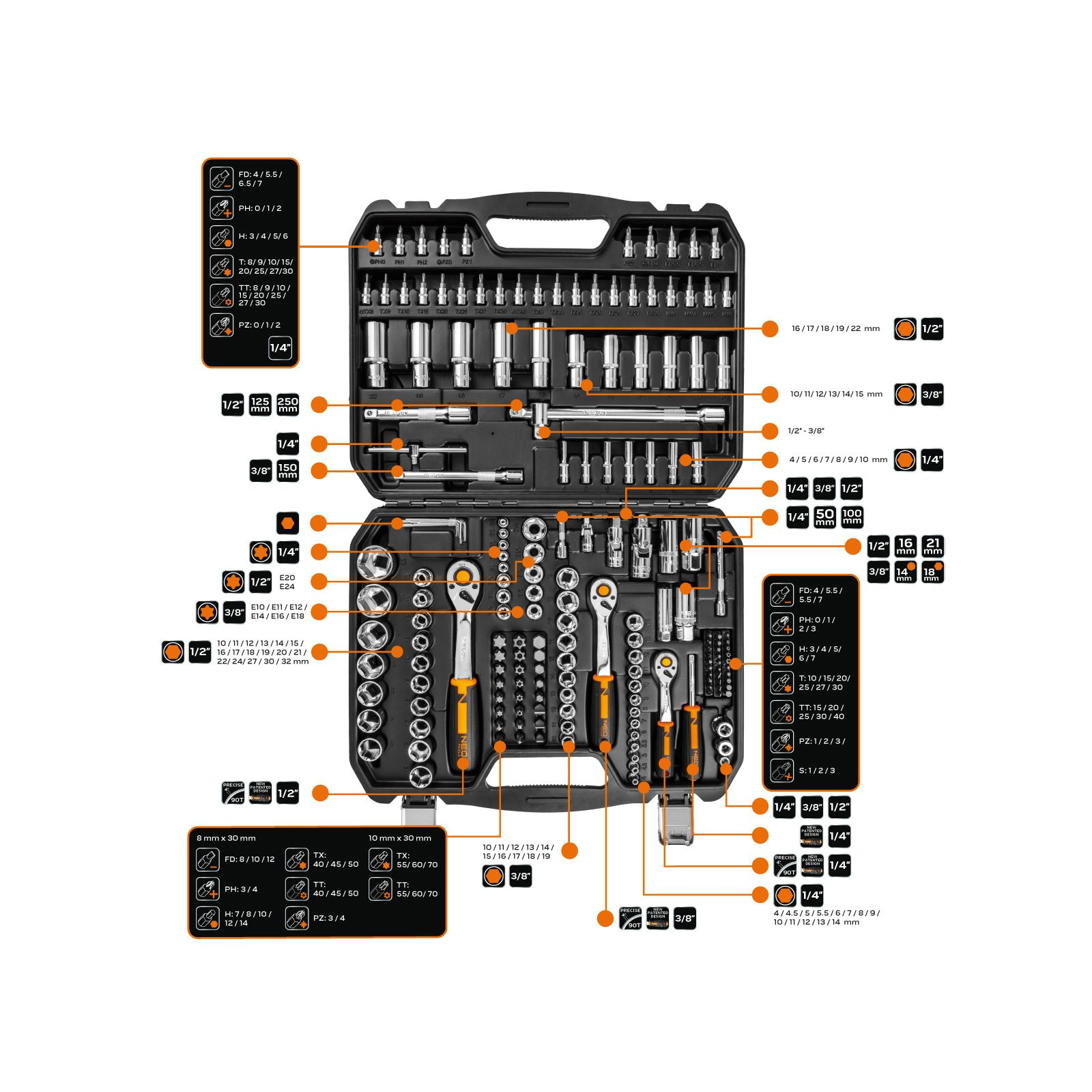 Набор инструментов Neo Tools 182 од., 1/2, 3/8, 1/4 (10-074) изображение 12