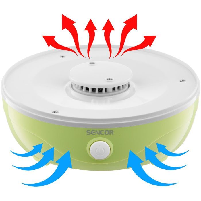 Сушка для овочів та фруктів Sencor SFD757GG зображення 3