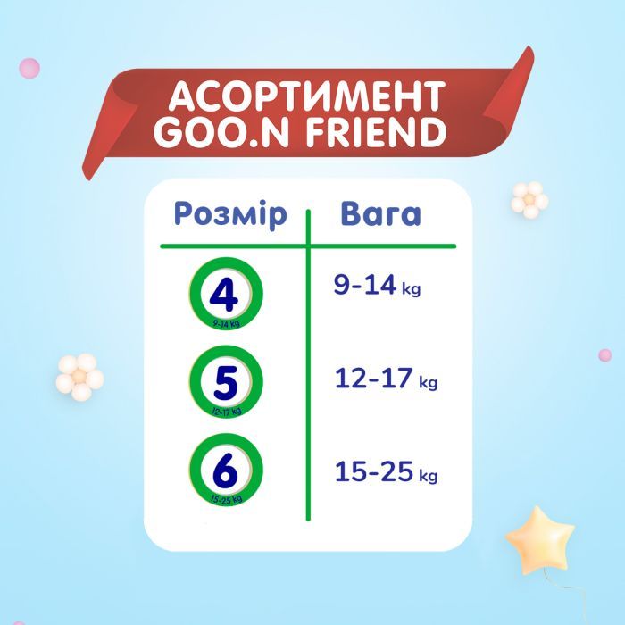 Подгузники GOO.N Friend Размер 6 (15-25 кг) 20 шт (8697404380634) (F1010117-003) изображение 3