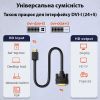 Кабель мультимедійний HDMI to DVI 24+1 1.8m Dynamode (DM-CL-HDMI-DVI-1.8M) зображення 4