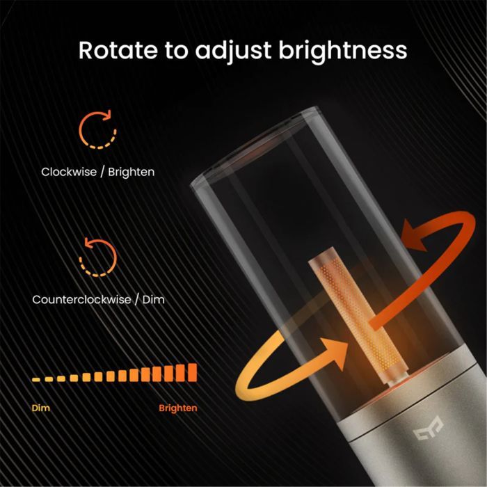 Ночник Yeelight Redbud-Candle Light(second gen) (YLFWD-0019) изображение 3