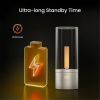 Ночник Yeelight Redbud-Candle Light(second gen) (YLFWD-0019) изображение 4