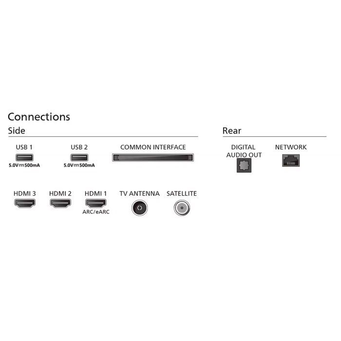 Телевізор Philips 50PUS7009/12 зображення 6