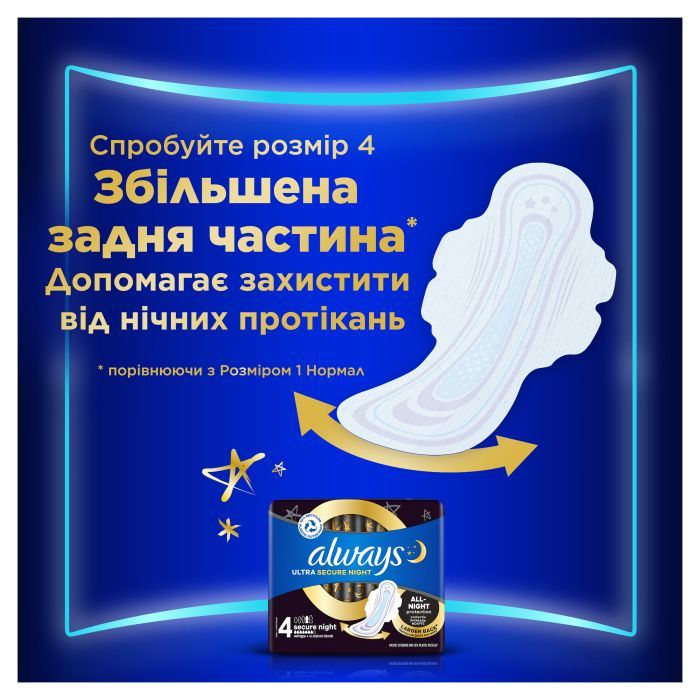 Гигиенические прокладки Always Ultra Normal (Размер 1) 20 шт. (8006540995839) изображение 8