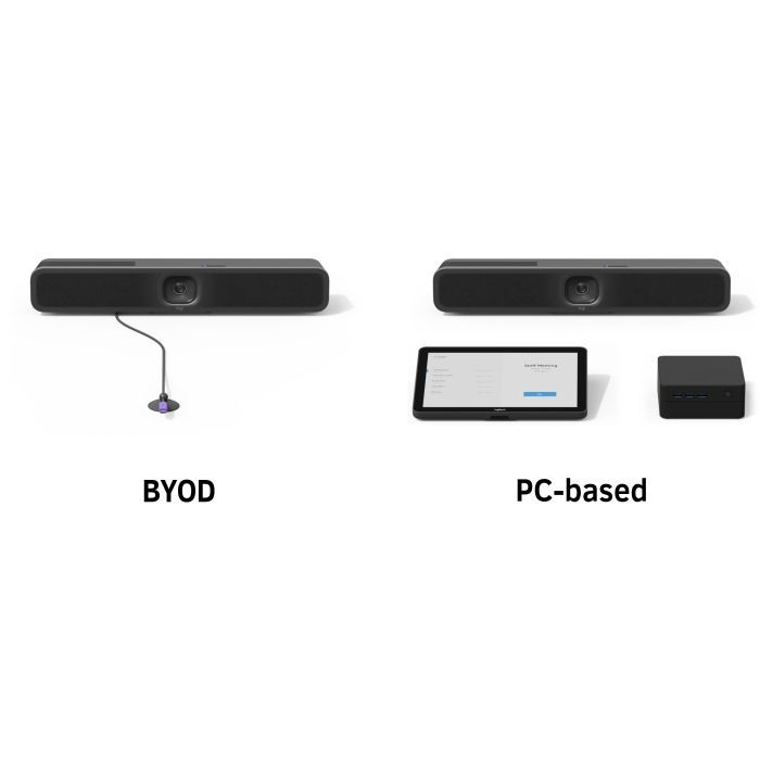 Веб-камера Logitech ConferenceCam MeetUp 2 (960-001681) изображение 4