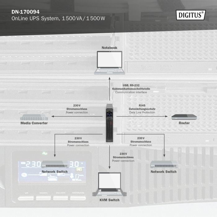Пристрій безперебійного живлення Digitus 1500VA DN-170094 (DN-170094) зображення 8