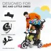 Дитячий велосипед Kinderkraft Aston Happy Shapes (KRASTO00HAP0000) (5902533925643) зображення 11