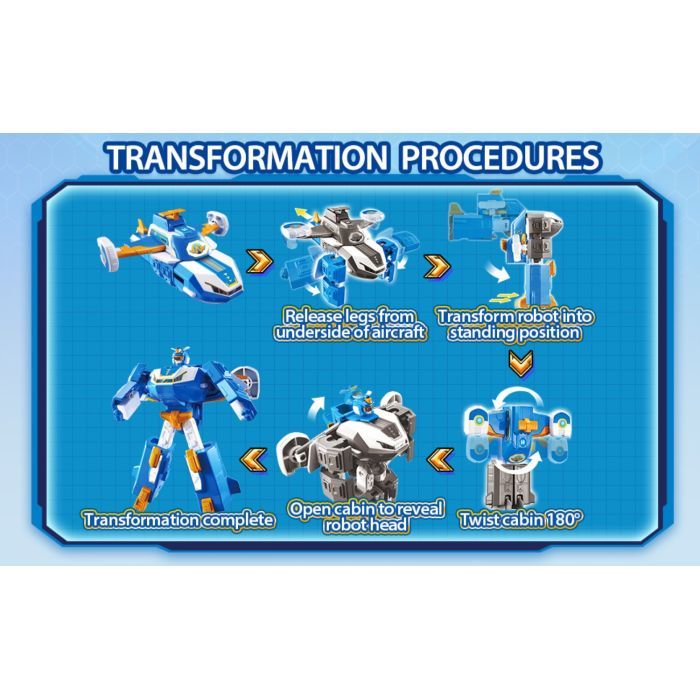 Трансформер Super Wings Мини Воздушная База Робот (EU760288) изображение 4