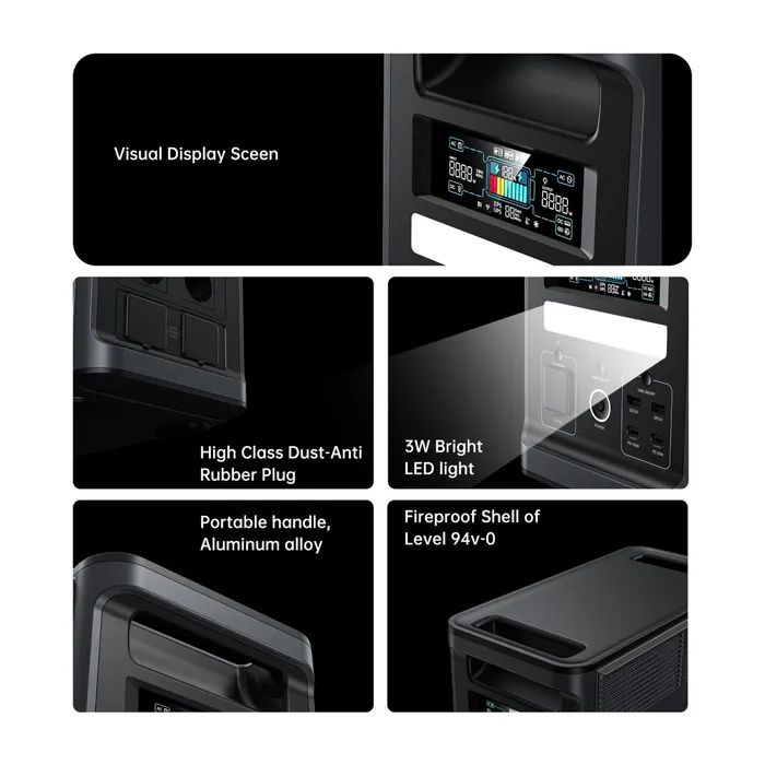 Зарядная станция Choetech BS065-EU-BK 1800W (BS065-EU-BK) изображение 4