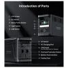 Зарядная станция Choetech BS065-EU-BK 1800W (BS065-EU-BK) изображение 6