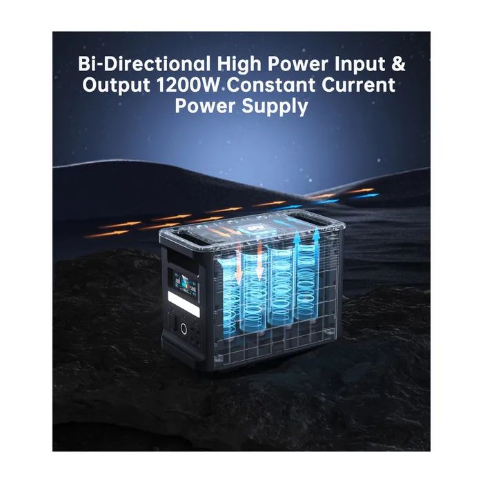Зарядная станция Choetech BS065-EU-BK 1800W (BS065-EU-BK) изображение 7