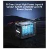 Зарядная станция Choetech BS065-EU-BK 1800W (BS065-EU-BK) изображение 7