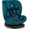 Автокресло Lionelo Bastiaan i-Size Blue indigo (LO-BASTIAAN I-SIZE BLUE INDIGO) изображение 2