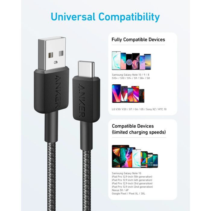 Дата кабель USB 2.0 AM to USB-C 1.8m nylon 322 black Anker (A81H6G11) зображення 2
