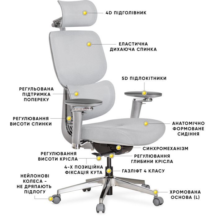 Офісне крісло Mealux D2 Air Fabric Black (HF-D2 F/B) зображення 9