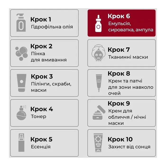 Сыворотка для лица Medi-Peel Phyto Exosome PDRN Lifting Shot Serum 100 мл (8809941824681) изображение 6