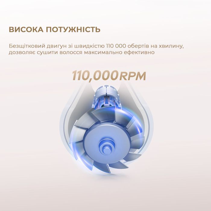 Фен Dreame Gleam Grey (AHD12A-GR) изображение 3