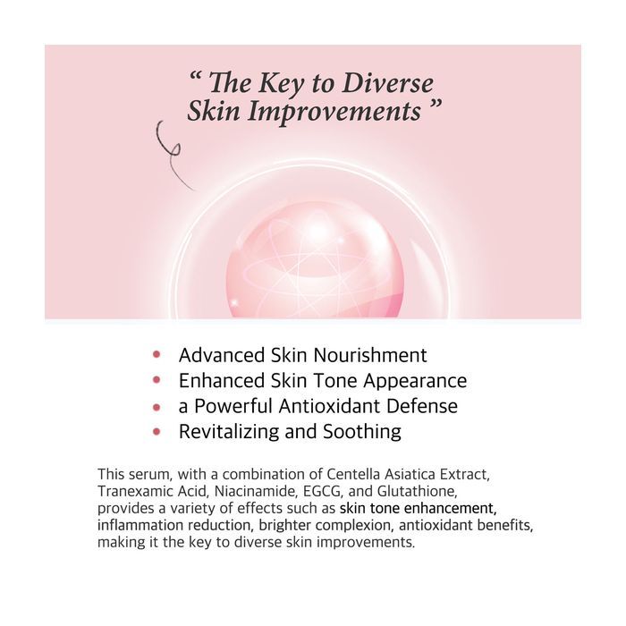 Сироватка для обличчя Cos De BAHA Tranexamic Acid 10% Serum 30 мл (8809240319260) зображення 3