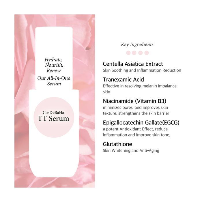 Сироватка для обличчя Cos De BAHA Tranexamic Acid 10% Serum 30 мл (8809240319260) зображення 4