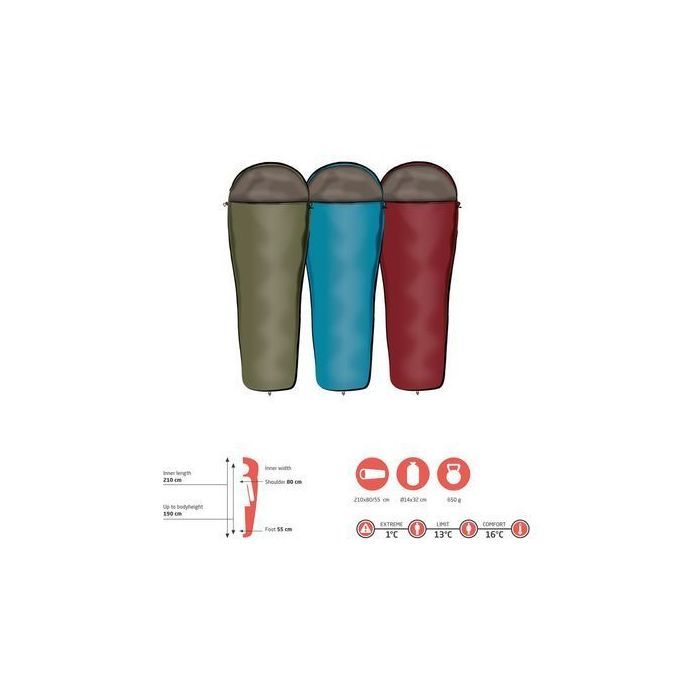 Спальный мешок Grand Canyon Whistler 190 13°C Red Dahlia Left (340001) (DAS303319) изображение 11