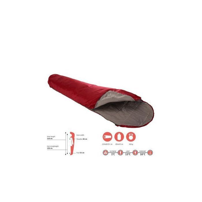 Спальный мешок Grand Canyon Whistler 190 13°C Red Dahlia Left (340001) (DAS303319) изображение 5