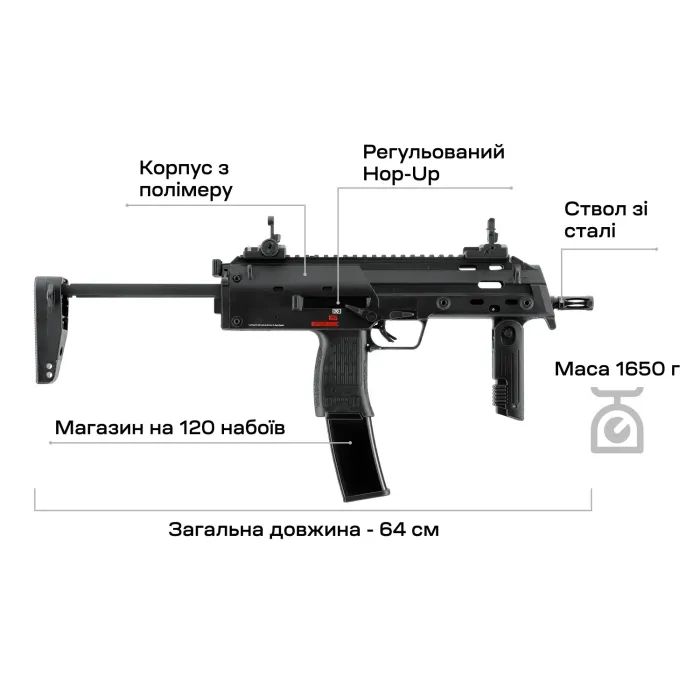Страйкбольний пістолет Umarex Heckler & Koch MP7 A1 AEG (2.6393X) зображення 6
