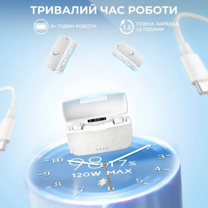 Микрофон Fifine M9W White (M9W) изображение 8
