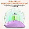 Мышка Meetion R546 Wireless Purple (MT-R546-Z) изображение 5