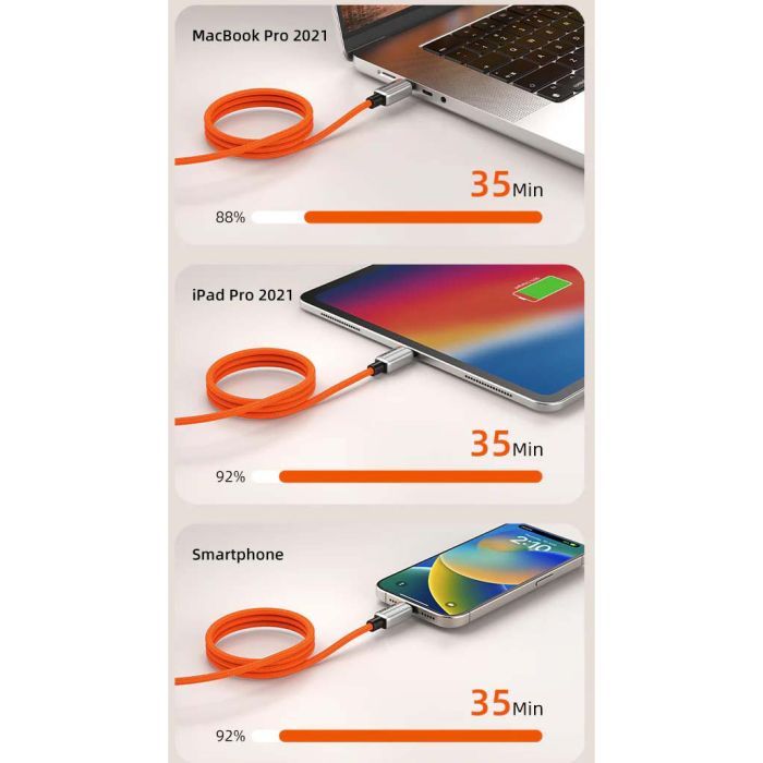 Дата кабель USB-C to USB-C 2.0m PD240W magnetic Cabletime (CA915729) зображення 5