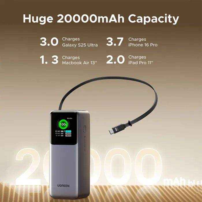 Батарея универсальная Ugreen 20000mAh 165W with Retractable Cable (PB726 55987B) изображение 9