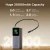 Батарея универсальная Ugreen 20000mAh 165W with Retractable Cable (PB726 55987B) изображение 9