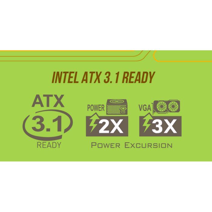 Блок питания HighPower 850W (HP1-N2850BR-H12S) изображение 7