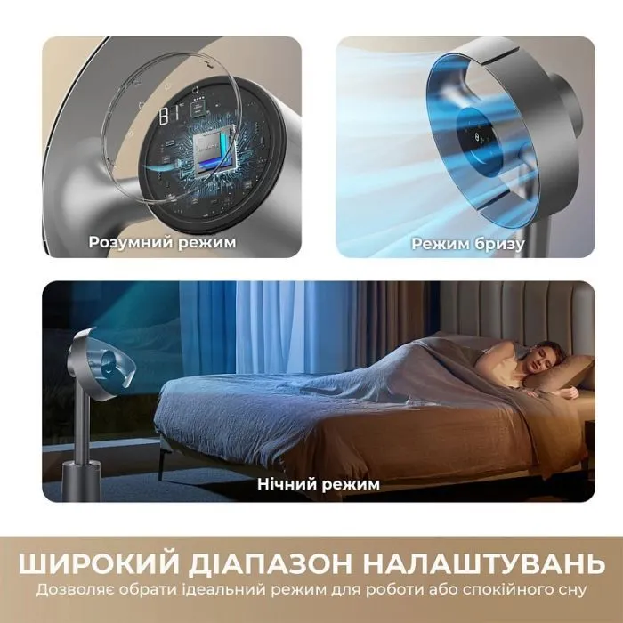 Вентилятор Dreame Bladeless Fan MF10 (CVF22A) зображення 4