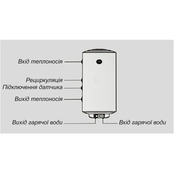 Бойлер Shivaki SHID WH 2.0 150 изображение 8