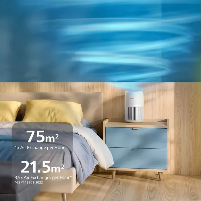 Очисник повітря Philips AC0720/10 зображення 6