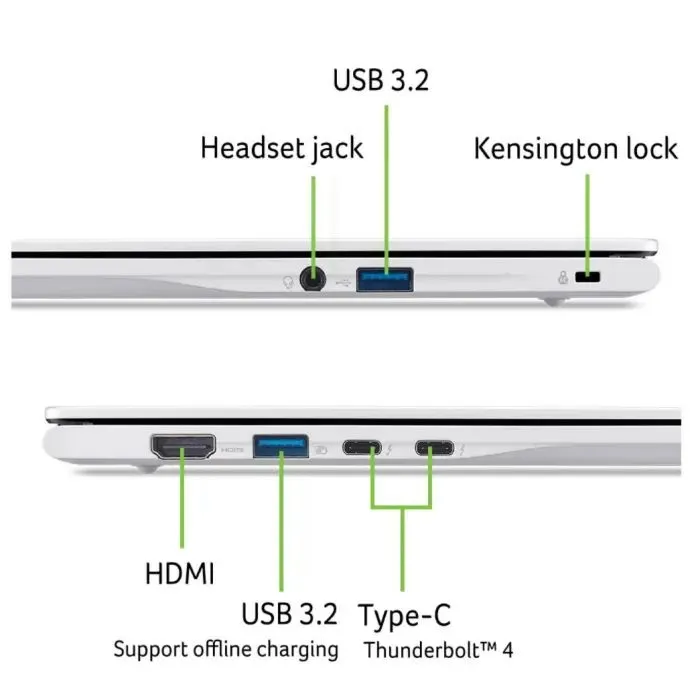 Ноутбук Acer Swift Spin 14 AI SFSP14-I51T (NX.W0SEU.004) зображення 6