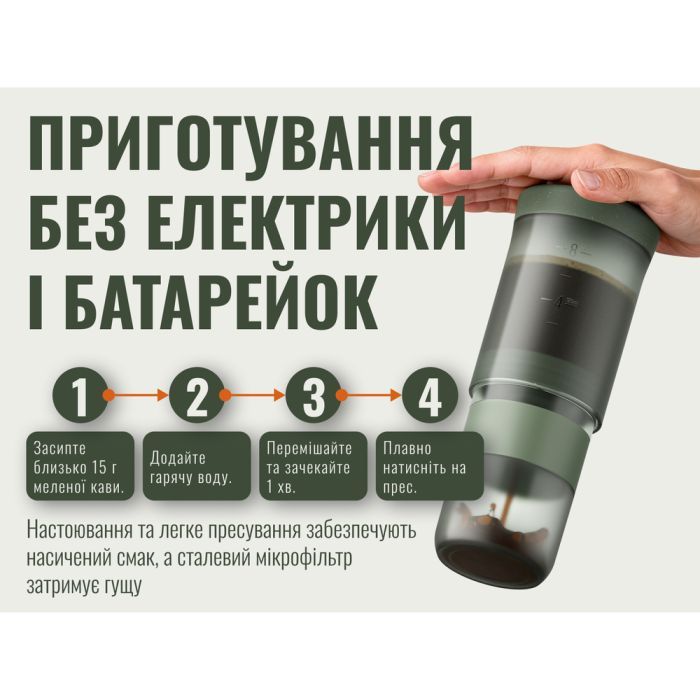 Портативна кавоварка Wacaco Prestina рожева (WPRESGP) зображення 10