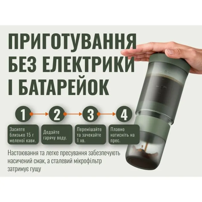 Портативна кавоварка Wacaco Prestina зелена (WPRESG) зображення 10