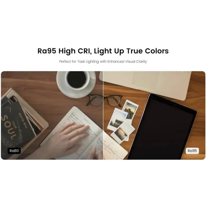 Настільна лампа Xiaomi Yeelight Reading Desk Lamp (YLYTD-0034) зображення 5