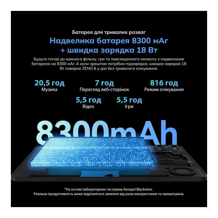 Планшет Blackview Tab Zeno 6 SET 11" 12/256GB/LTE Interstellar Grey (6931548328971) зображення 6