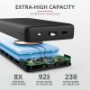 Батарея універсальна Trust Primo QI 20000 mAh Black (23565_TRUST) зображення 11