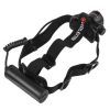 Фонарь LedLenser H7R CORE (502122) изображение 2